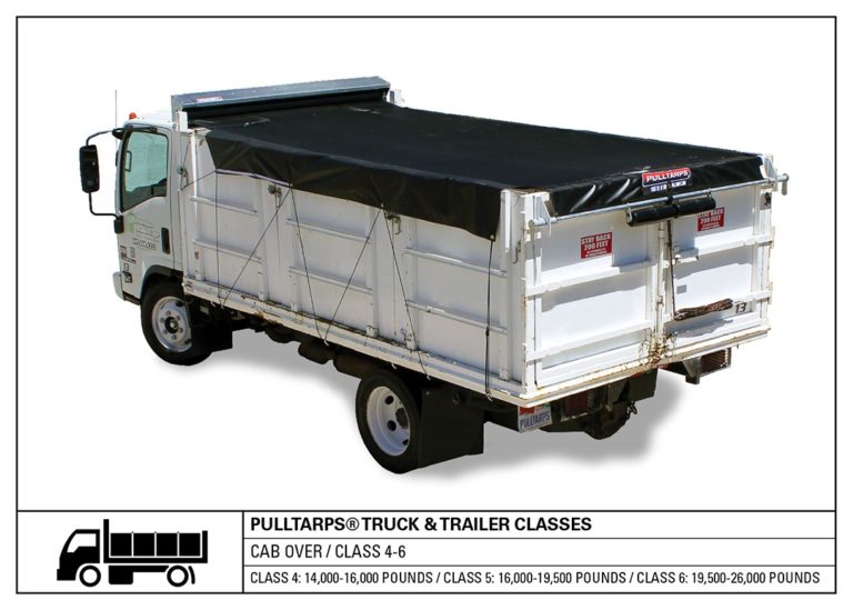 truck class, cab over, hauling, tarps, truck tarping, class 4-6