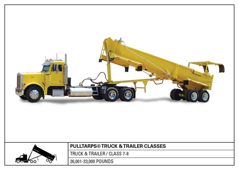 truck class, end dump, hauling, tarps, truck tarping, class 7-8