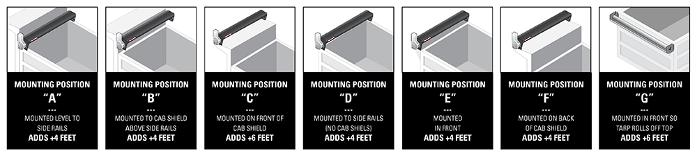 Housing Position and Extra Tarp Material