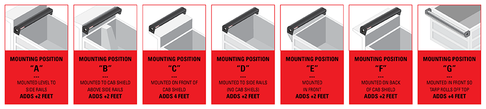 Housing Position and Max Tarp per Housing